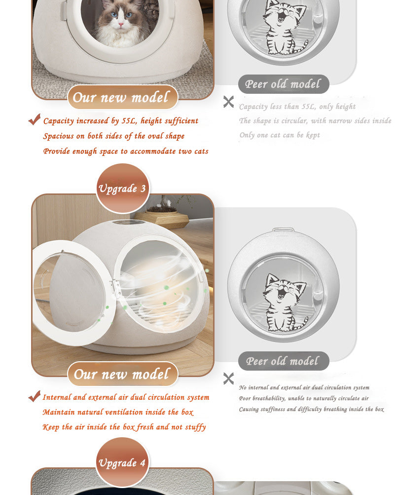 Pet cat drying box, small dog drying box, intelligent drying box, technology drying box