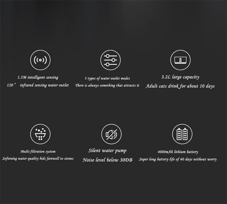 Smart Pet Water Dispenser Wireless Stainless Steel Cat Dog Silent Filtered Live Water Automatic Drinking Fountain Cat Water Dispenser