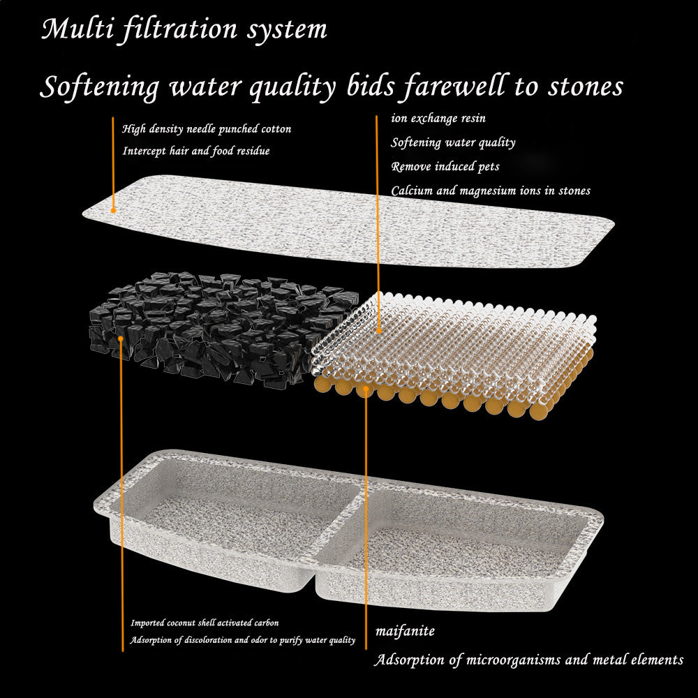 Smart Pet Water Dispenser Wireless Stainless Steel Cat Dog Silent Filtered Live Water Automatic Drinking Fountain Cat Water Dispenser