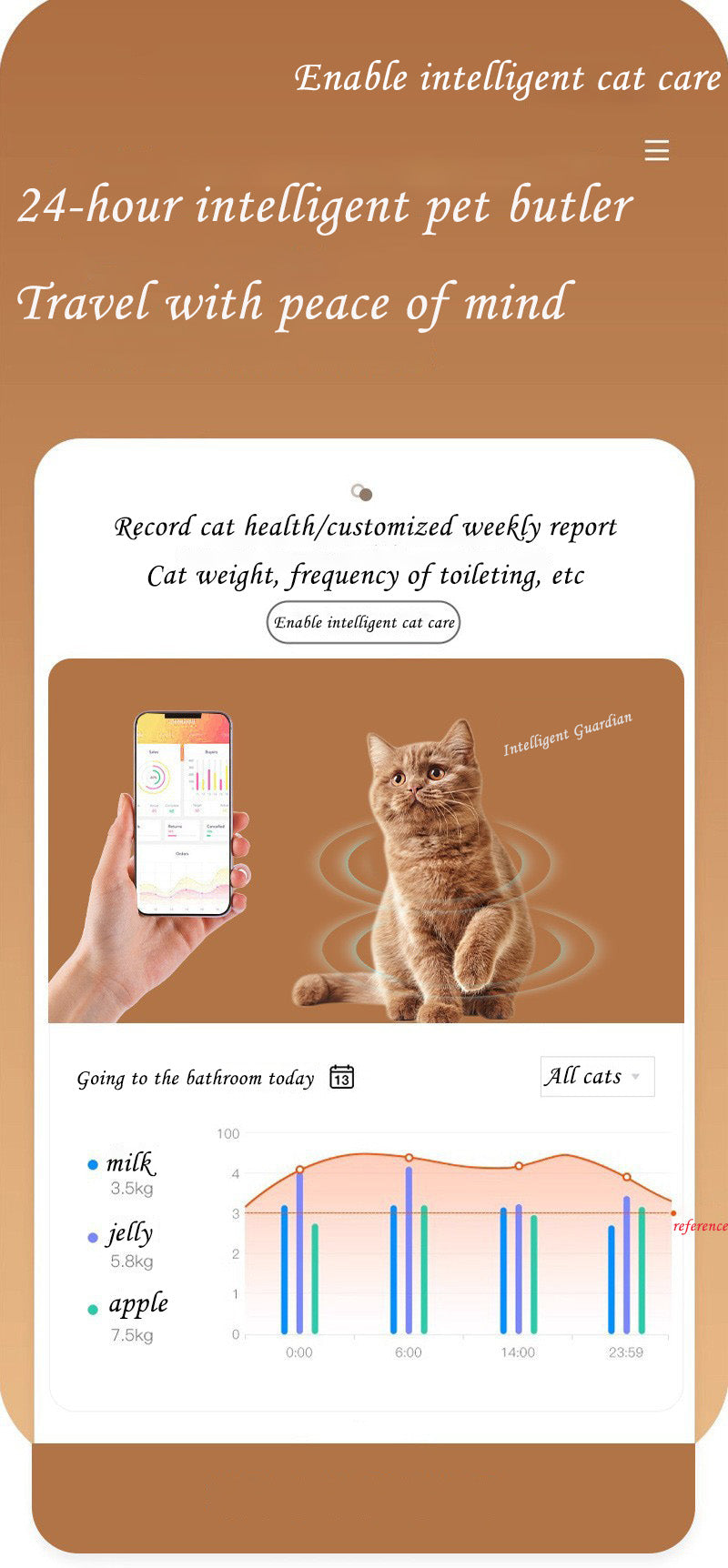 Open Smart Cat Litter Box Fully Automatic Cat Toilet Open Automatic Cleaning Poop Scooper Cat Supplies