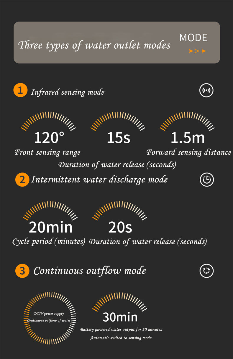 Smart Pet Water Dispenser Wireless Stainless Steel Cat Dog Silent Filtered Live Water Automatic Drinking Fountain Cat Water Dispenser