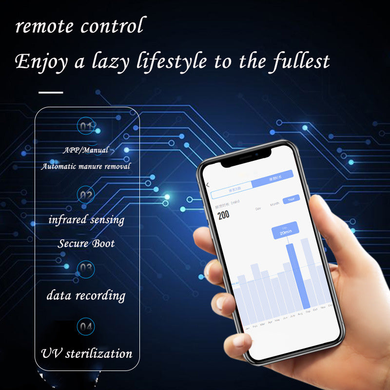 New Smart Cat Litter Box WIFI Automatic Poop Scooping UV Sterilization Fully Automatic Cat Toilet Pet Cat Supplies