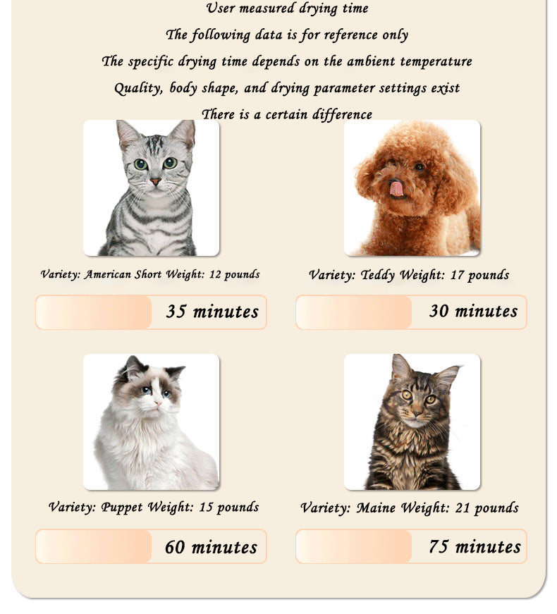 Pet cat drying box, small dog drying box, intelligent drying box, technology drying box
